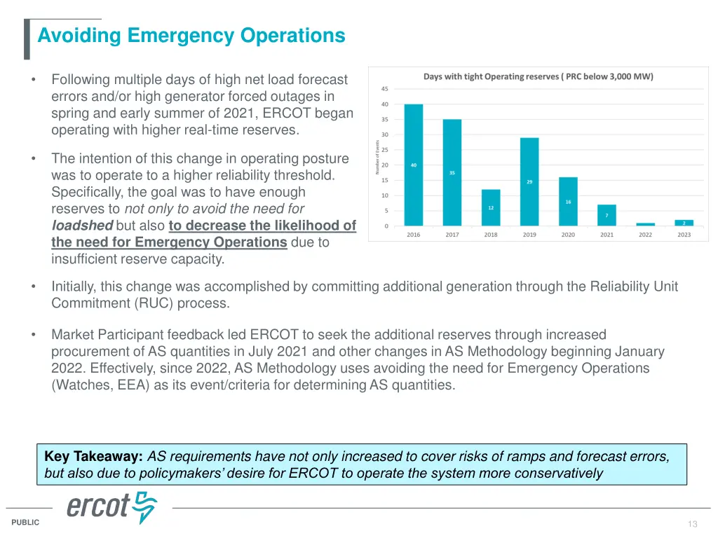 avoiding emergency operations
