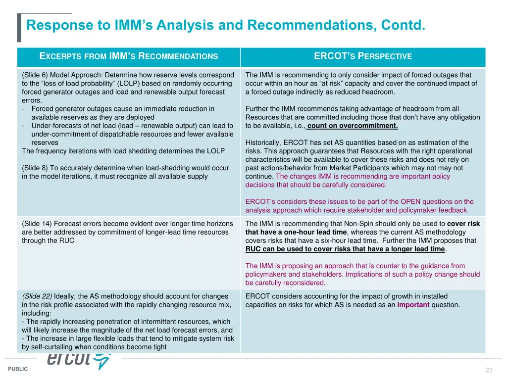 response to imm s analysis and recommendations 1