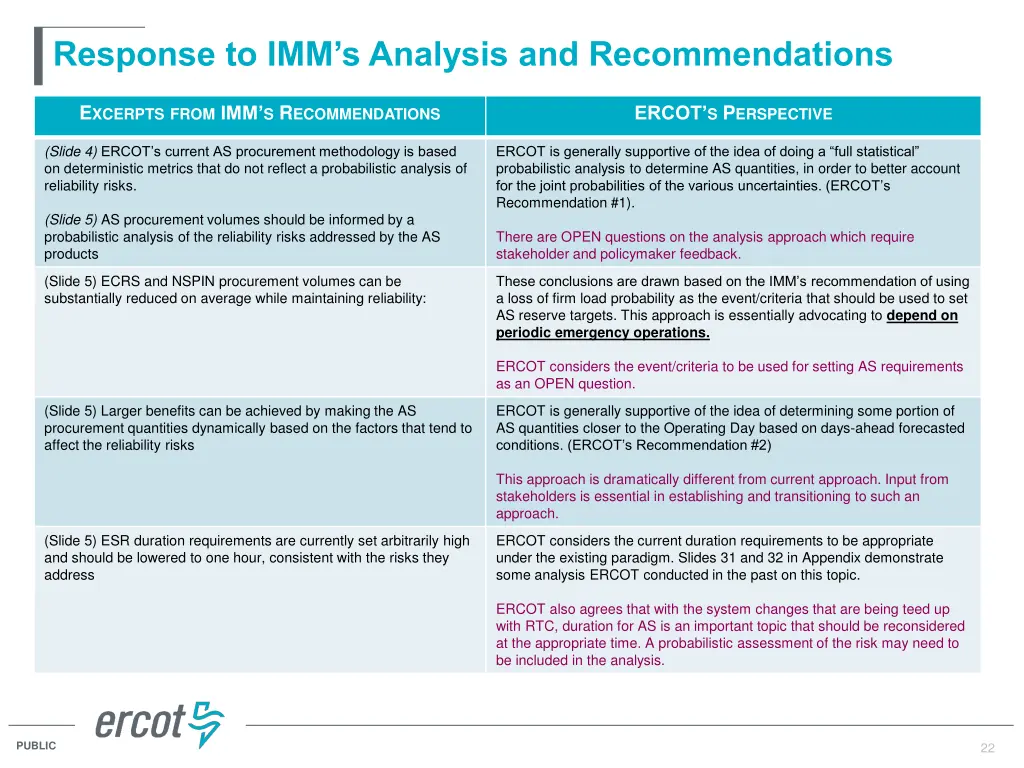 response to imm s analysis and recommendations