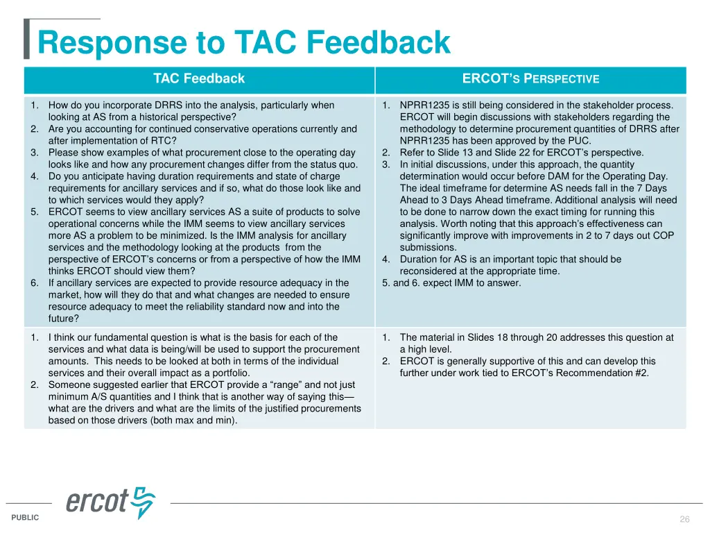 response to tac feedback 1