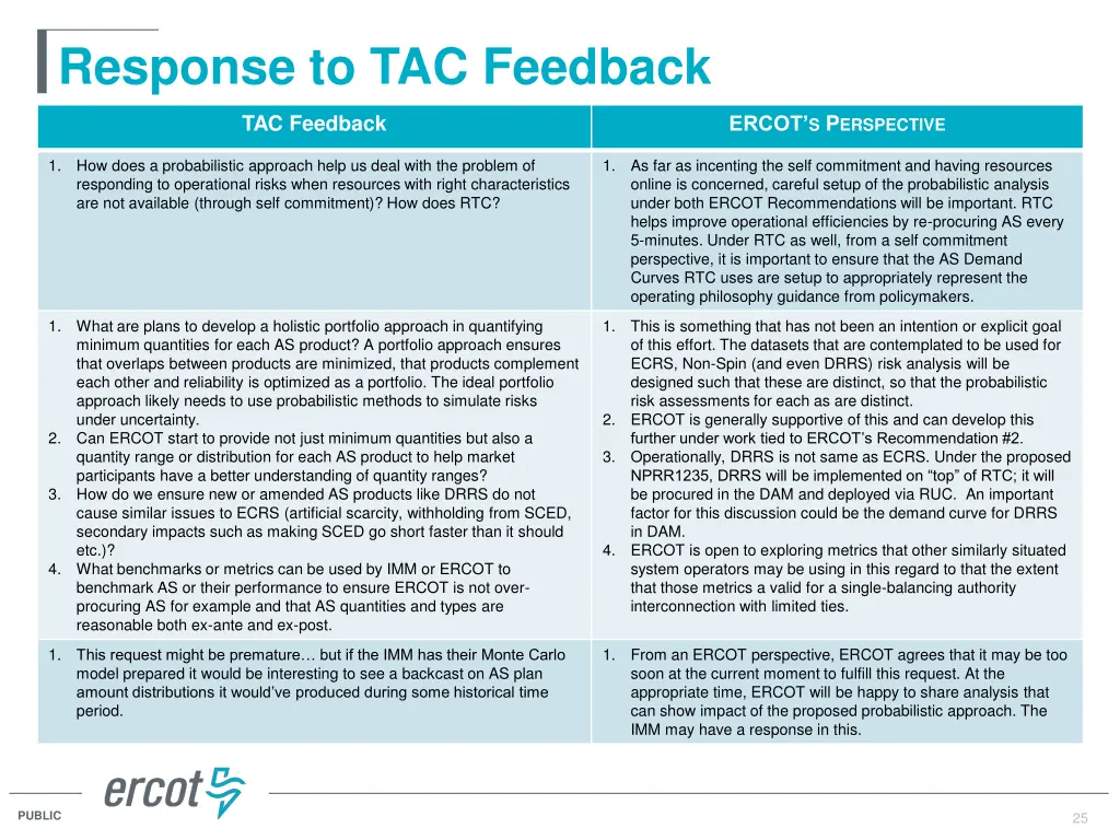 response to tac feedback