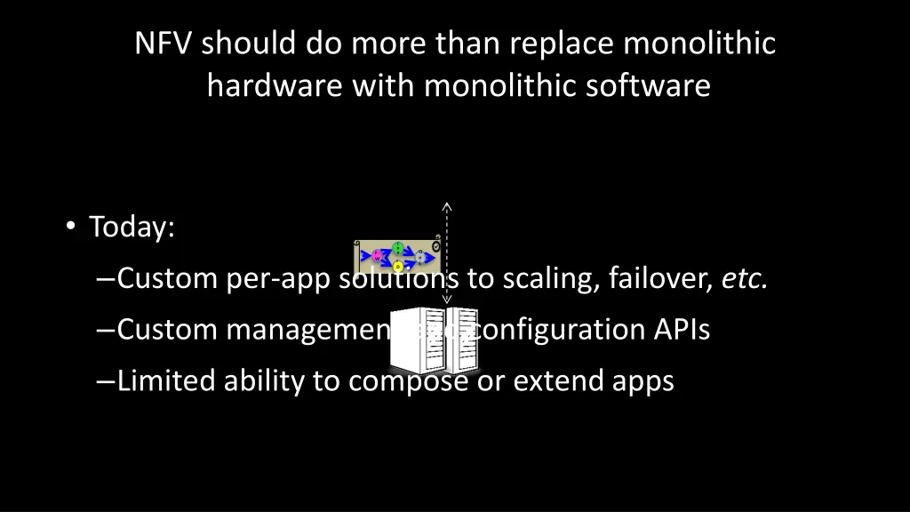 nfv should do more than replace monolithic