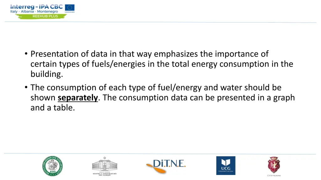 presentation of data in that way emphasizes