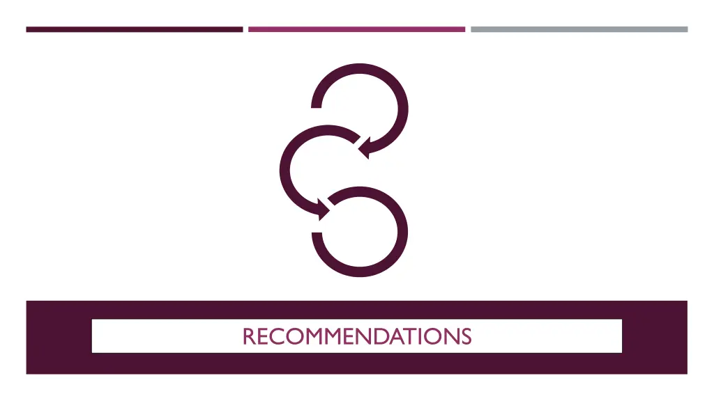 recommendations