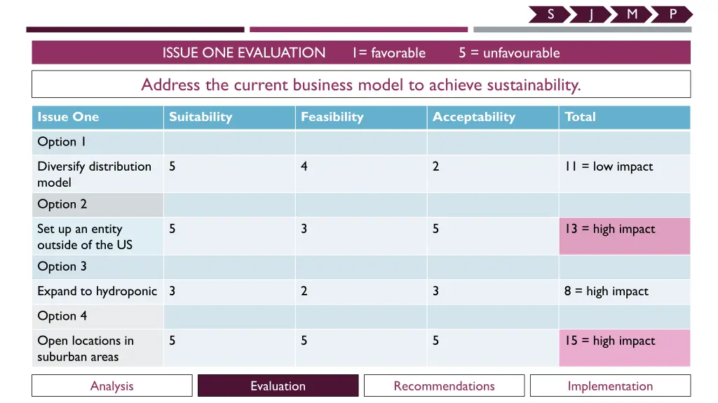 slide14