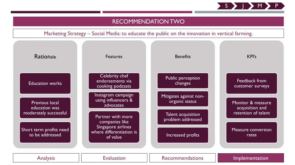 slide19