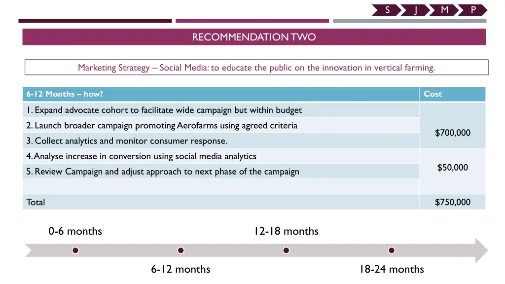 slide21