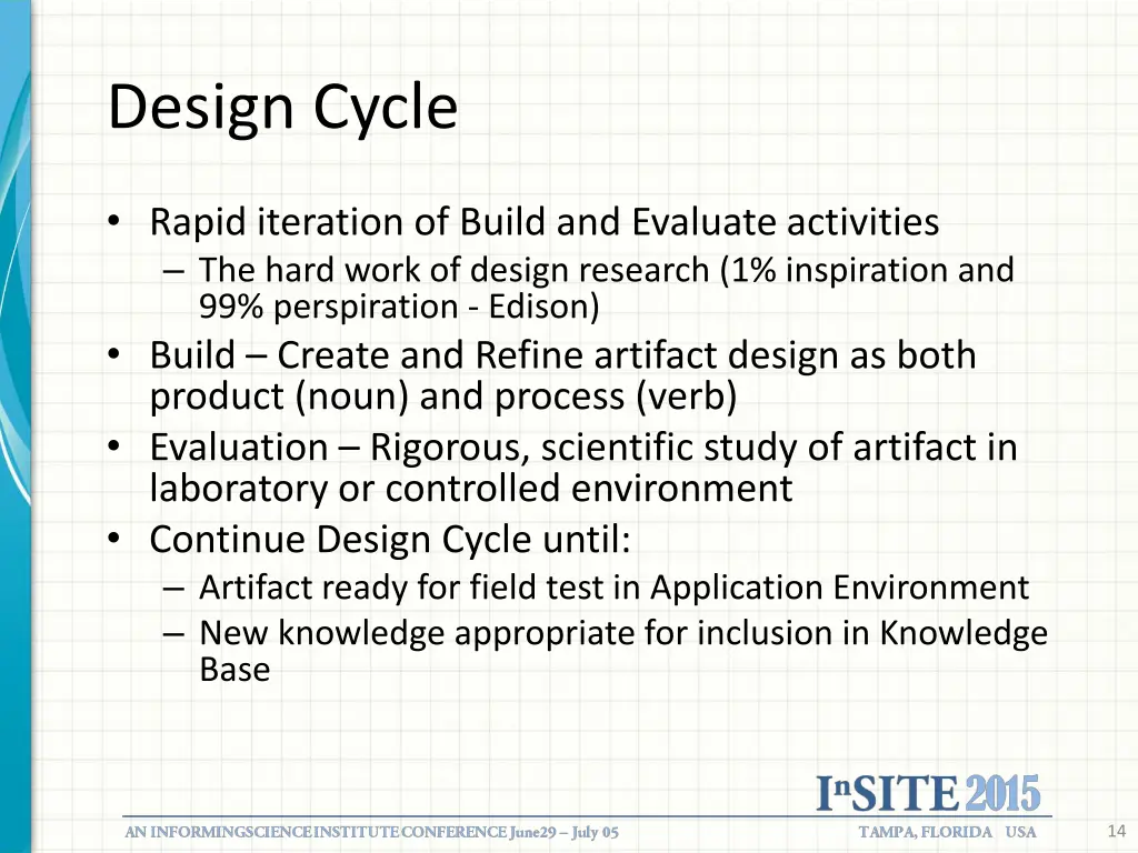 design cycle