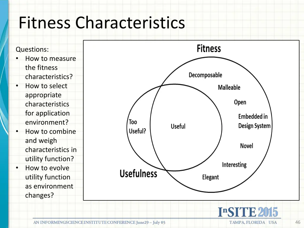 fitness characteristics