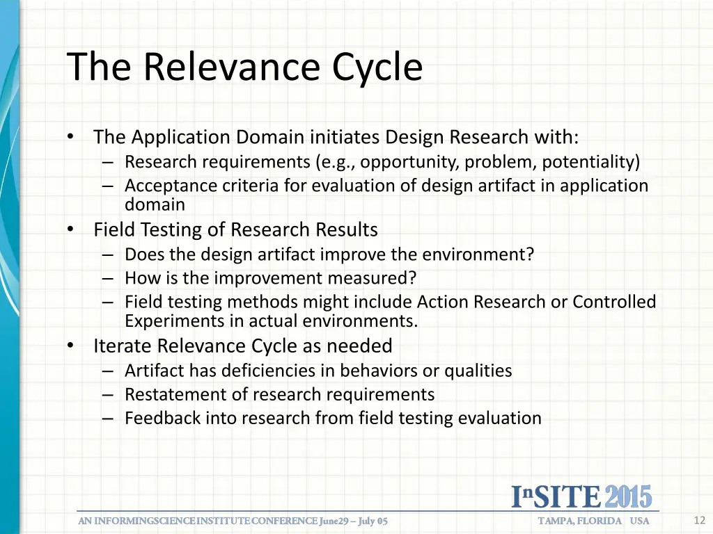 the relevance cycle