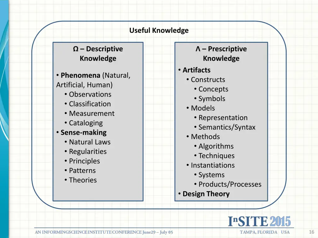 useful knowledge