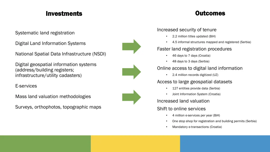 outcomes outcomes