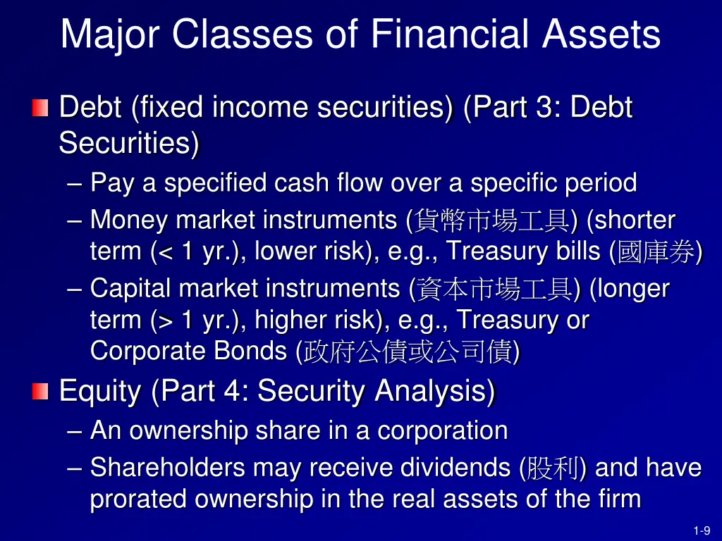 major classes of financial assets
