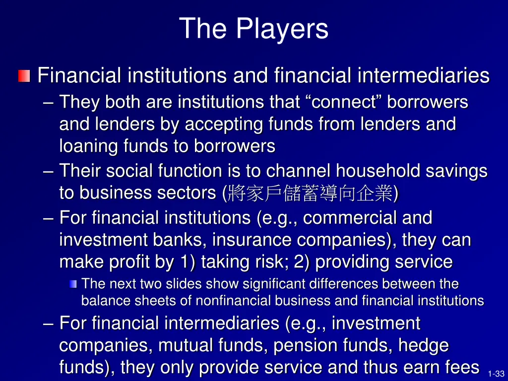 the players 1