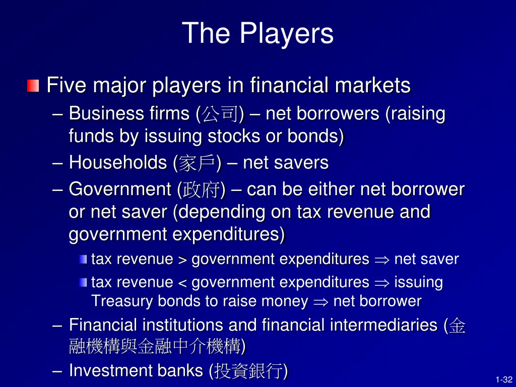 the players