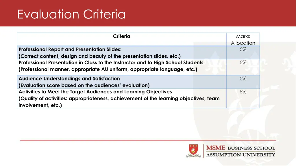 evaluation criteria