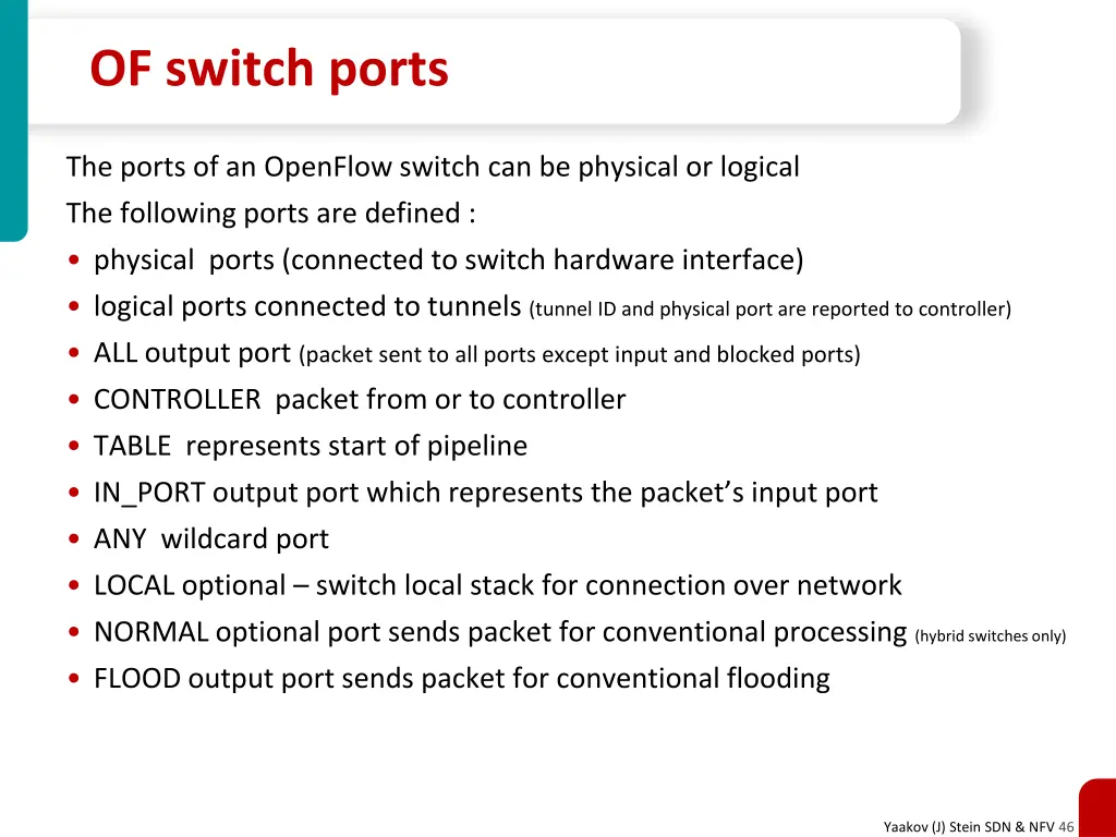 of switch ports