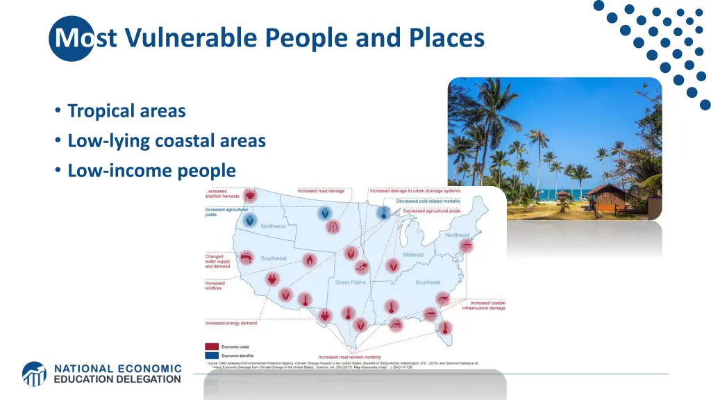 most vulnerable people and places