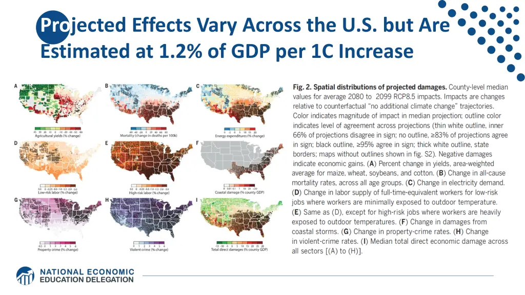 projected effects vary across