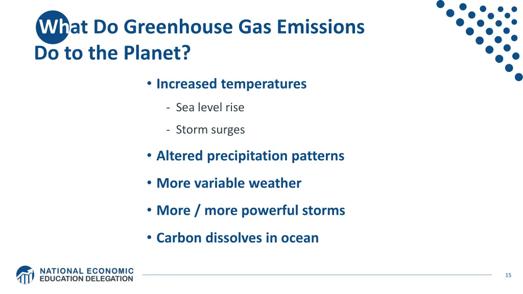what do greenhouse gas emissions do to the planet