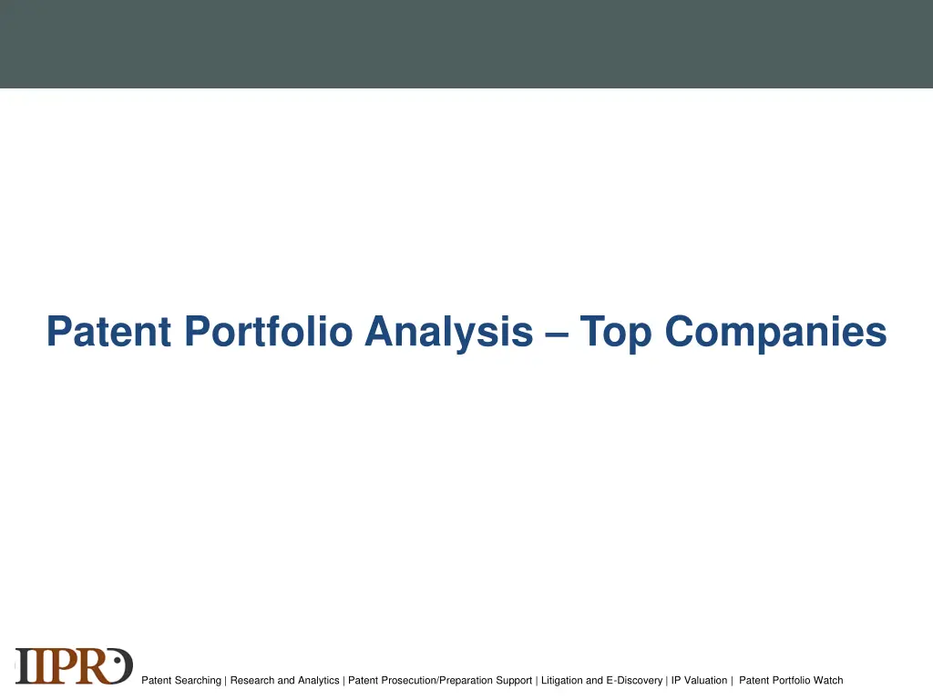 patent portfolio analysis top companies