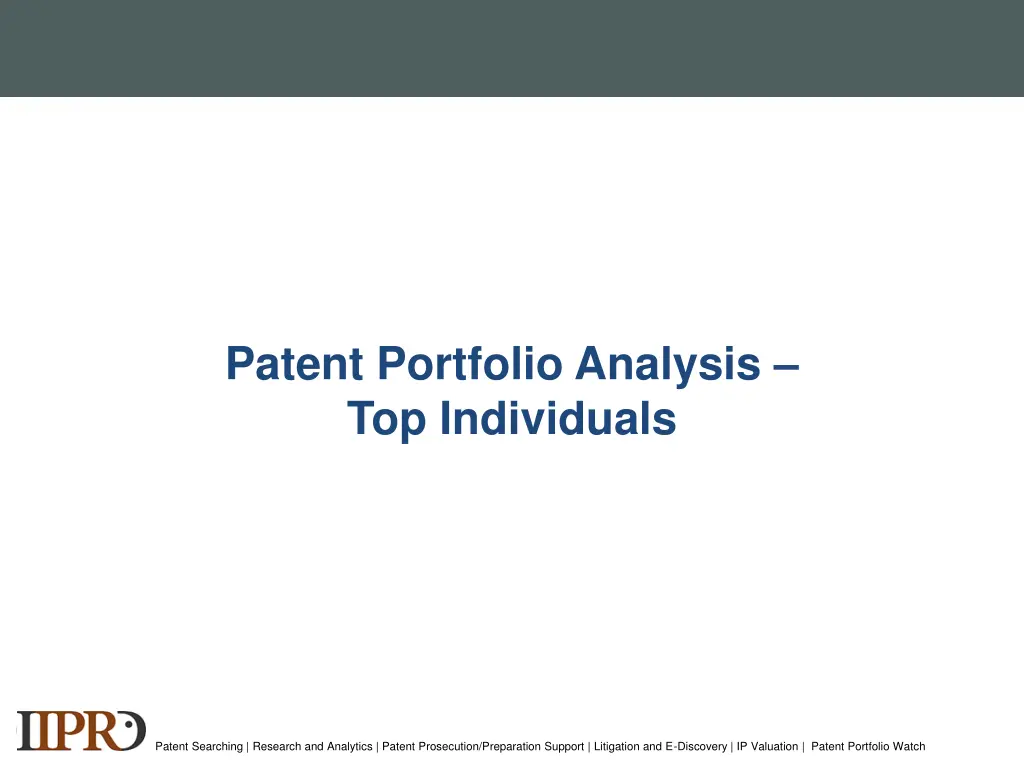 patent portfolio analysis top individuals