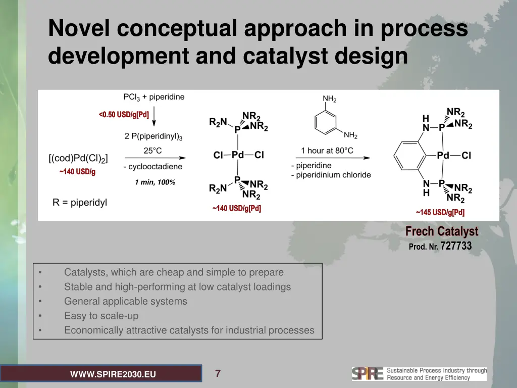 novel conceptual approach in process development 2
