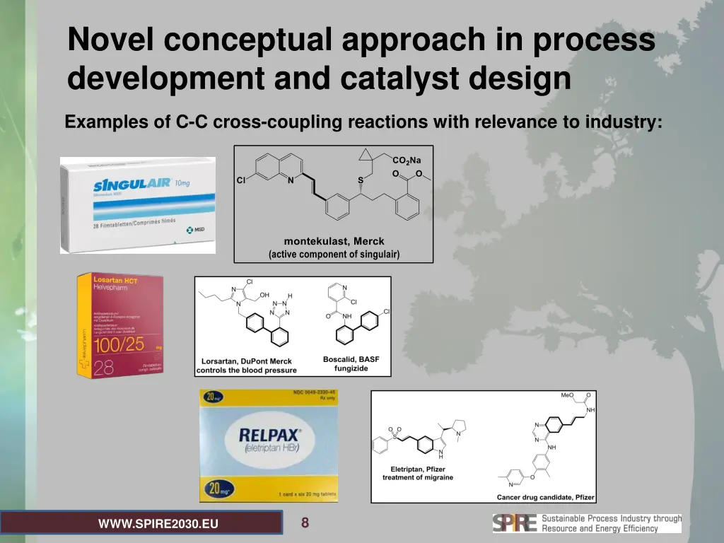 novel conceptual approach in process development 3