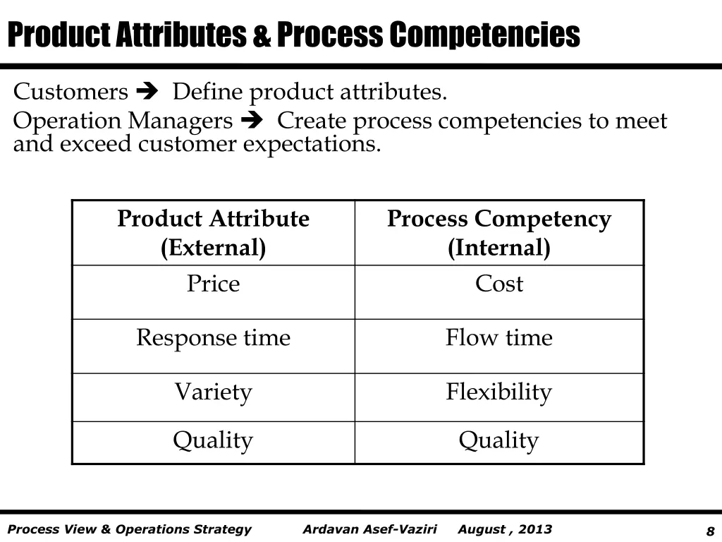 product attributes process competencies