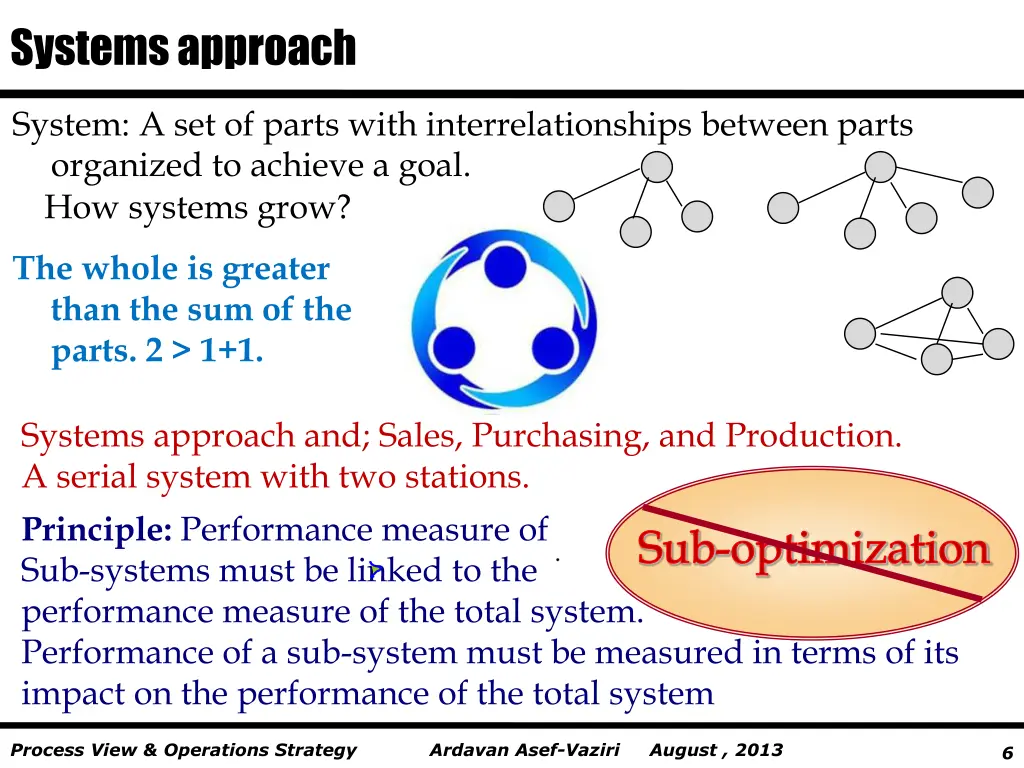 systems approach