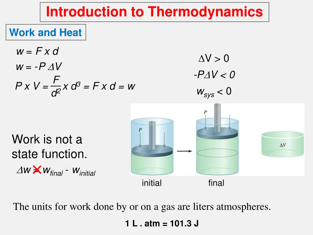 introduction to thermodynamics