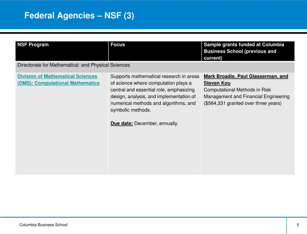 federal agencies nsf 3