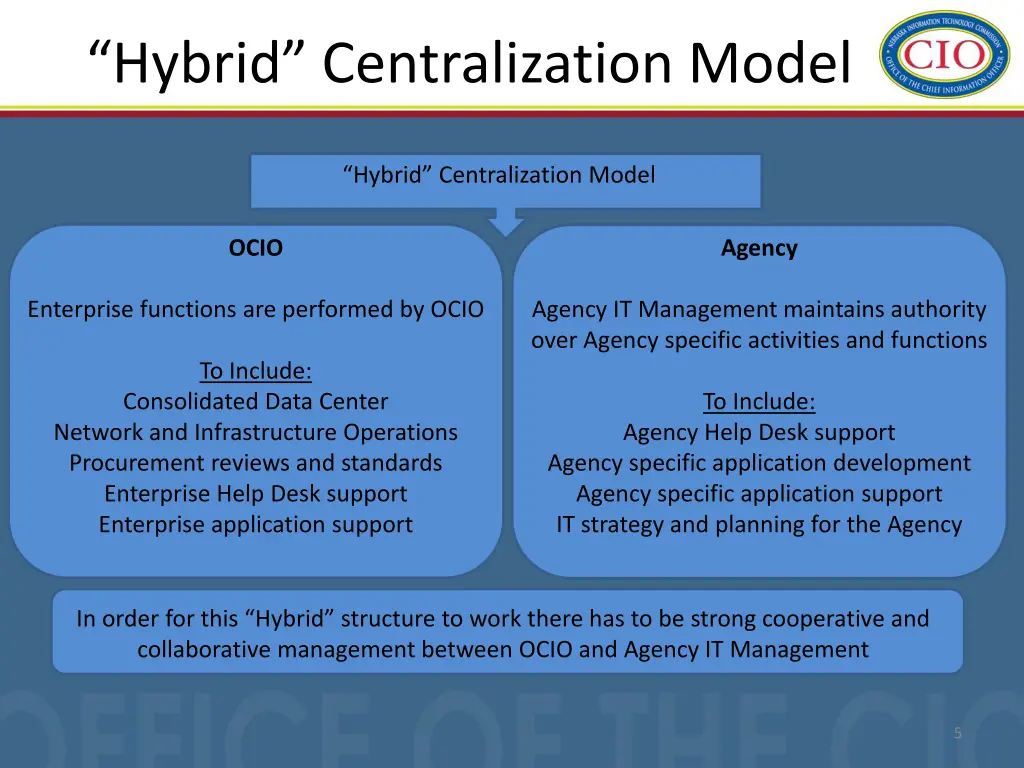 hybrid centralization model