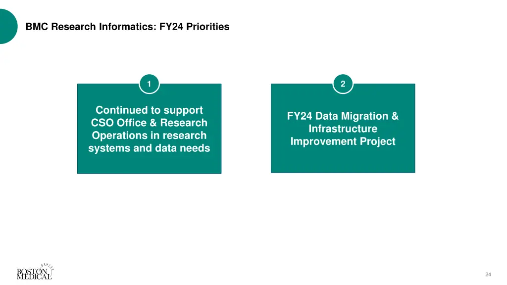 bmc research informatics fy24 priorities
