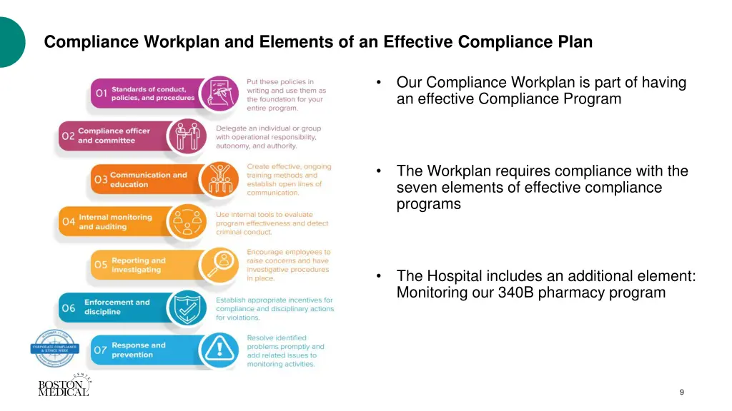 compliance workplan and elements of an effective