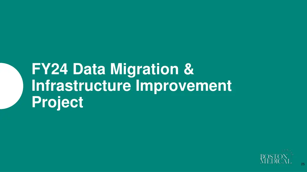 fy24 data migration infrastructure improvement