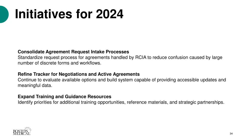 initiatives for 2024