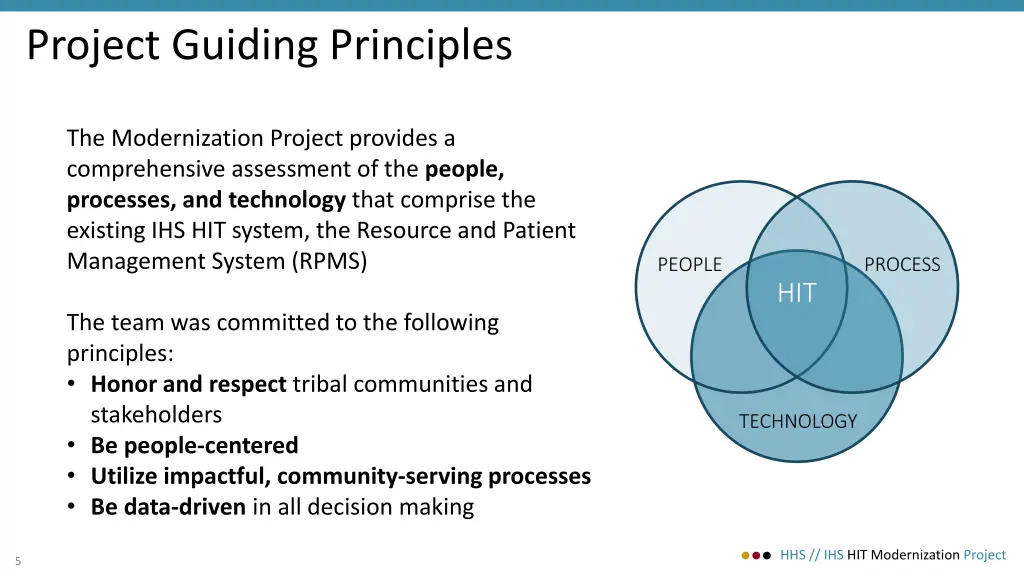 project guiding principles