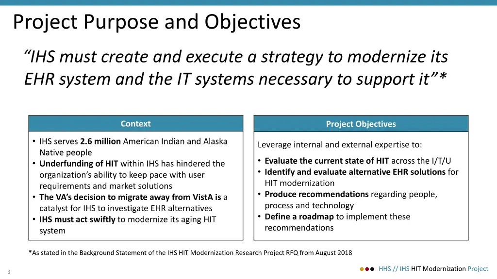 project purpose and objectives