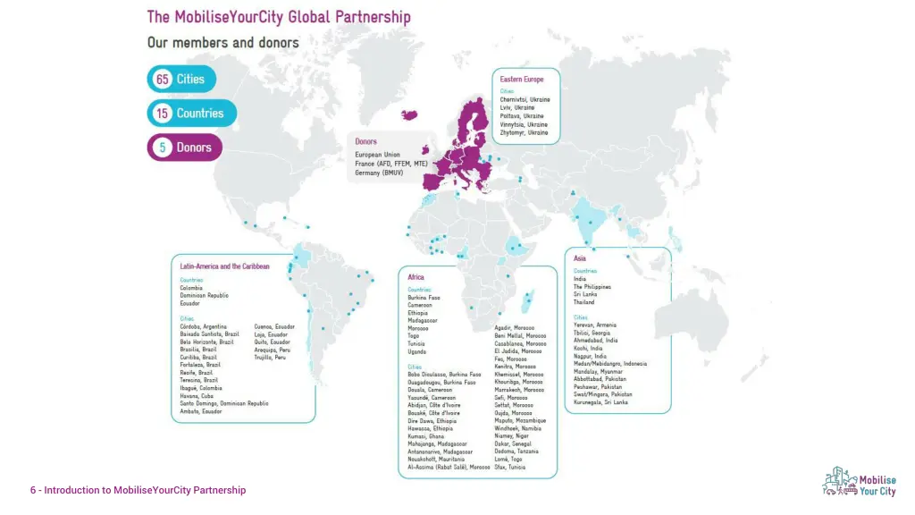 6 introduction to mobiliseyourcity partnership