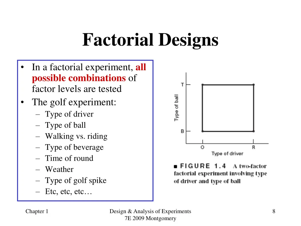 factorial designs