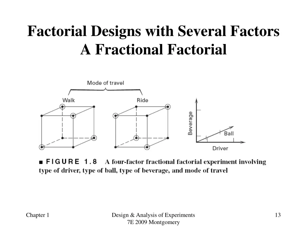 factorial designs with several factors 1