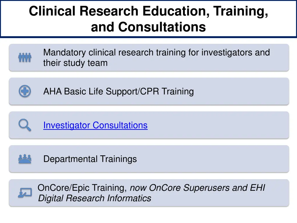 clinical research education training