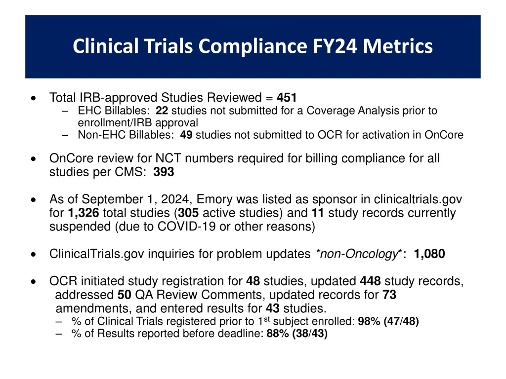 clinical trials compliance fy24 metrics