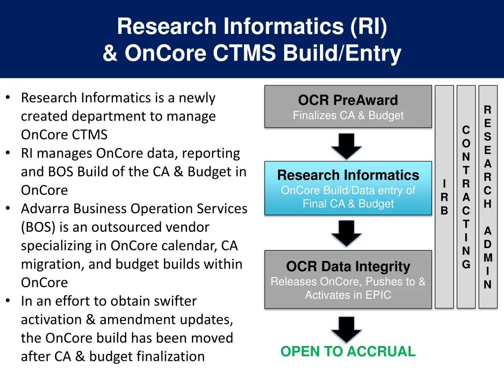 research informatics ri oncore ctms build entry