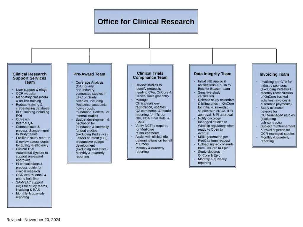 slide2