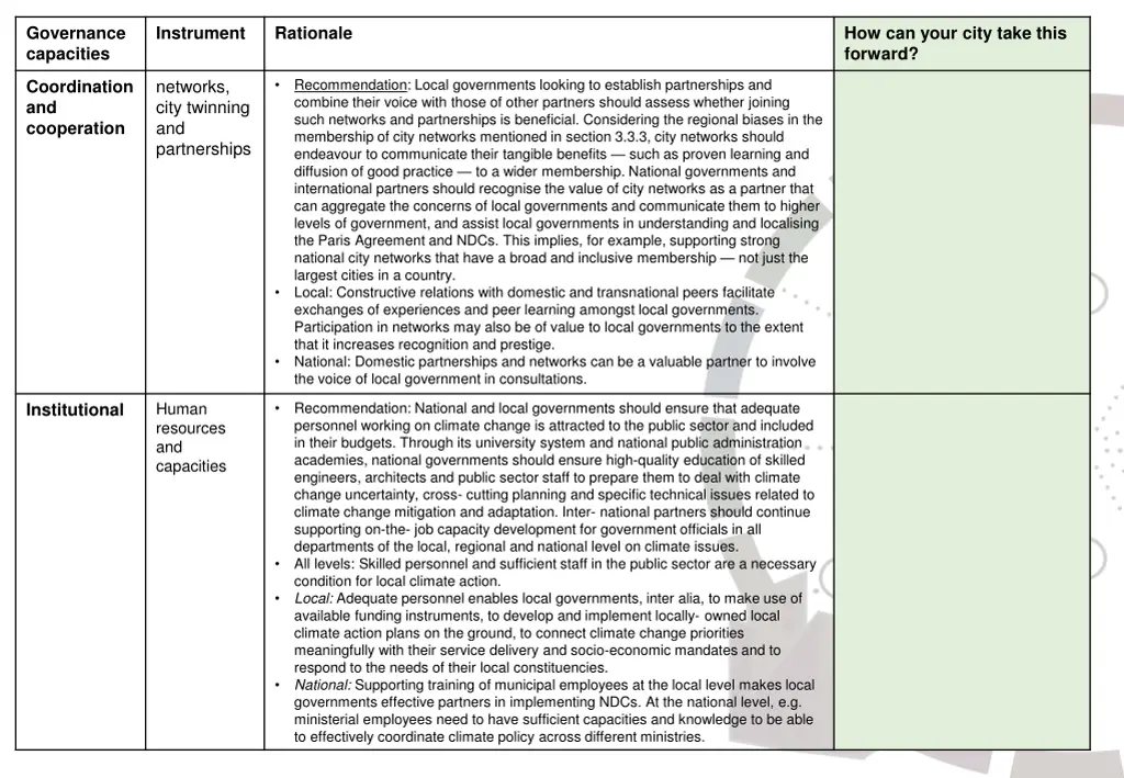 governance capacities 2