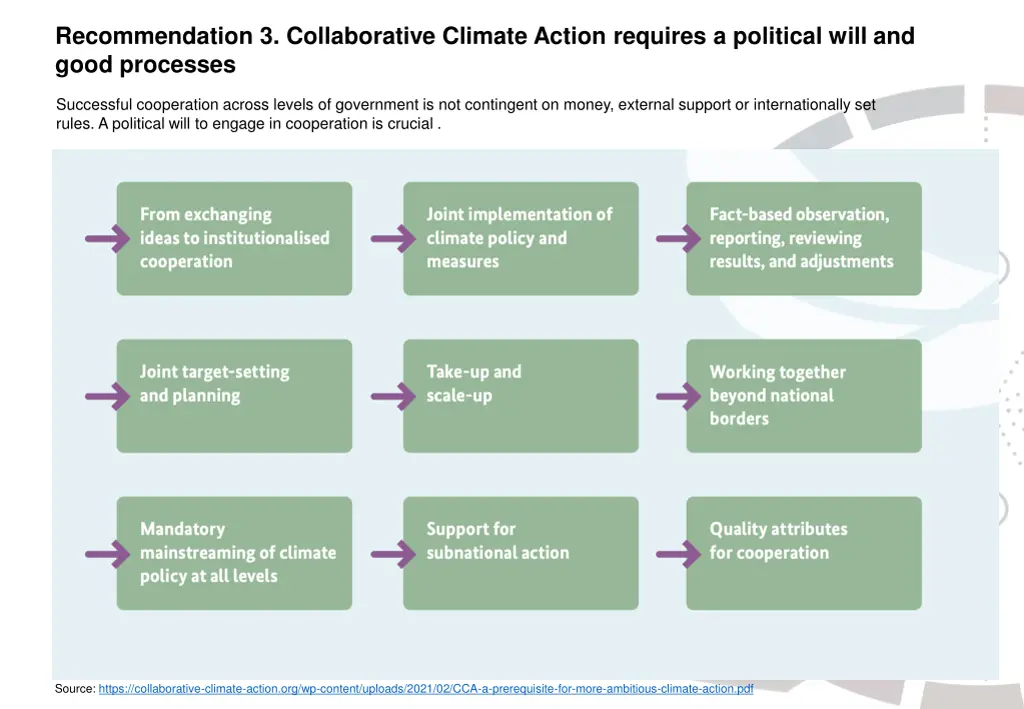 recommendation 3 collaborative climate action