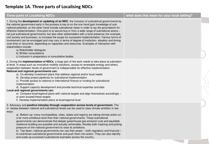 template 1a three parts of localising ndcs