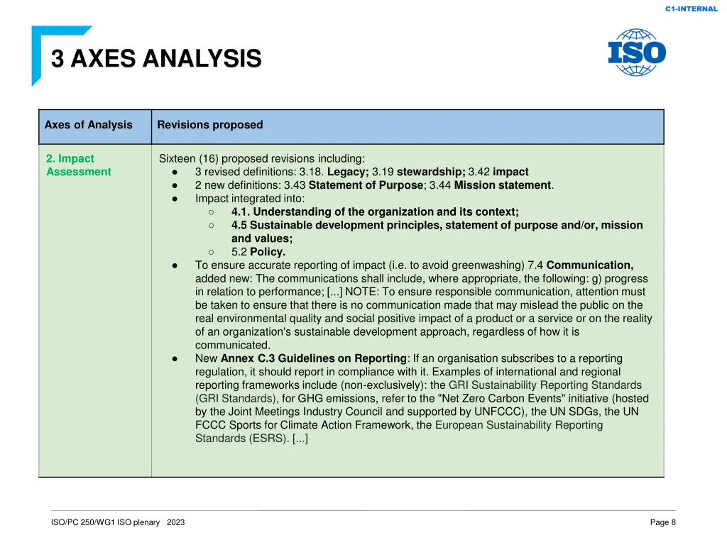 c1 internal 6
